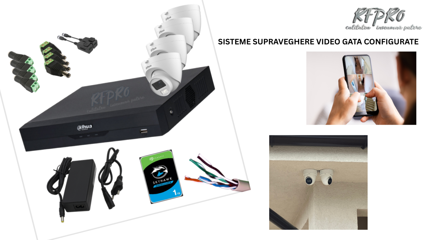 Sistem supraveghere video